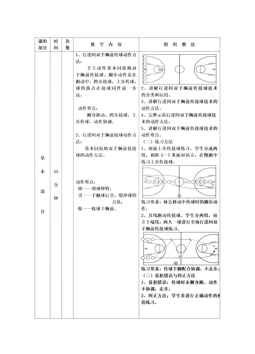 为什么篮球训练中的每个步骤都不可忽视_0